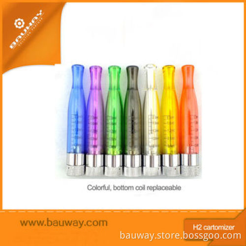 Healthy Smoking, H2 Clearomizer, CE5 Plus E Cigarette Vaporizer H2, Rebuildable Atomizer H2